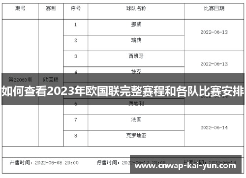 如何查看2023年欧国联完整赛程和各队比赛安排