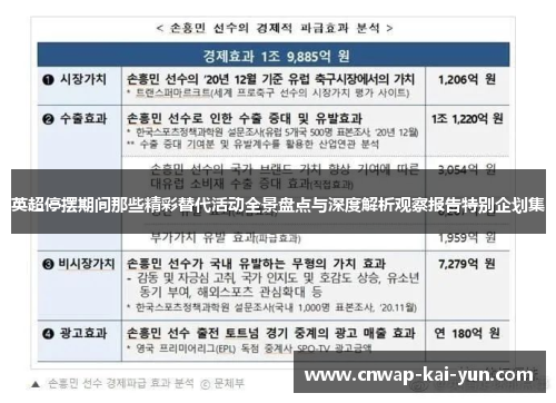 英超停摆期间那些精彩替代活动全景盘点与深度解析观察报告特别企划集