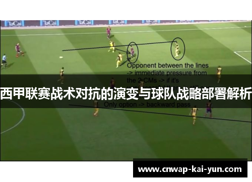 西甲联赛战术对抗的演变与球队战略部署解析 西甲联赛战术对抗的演变与球队战略部署解析