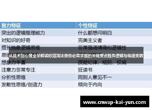 从战术到心理全景解读欧冠淘汰赛你必须掌握的关键要点胜负逻辑与临场变数