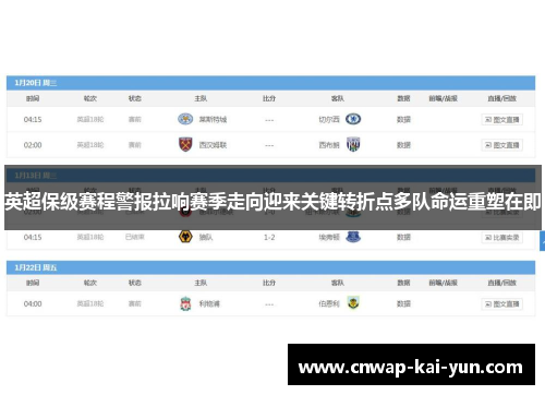 英超保级赛程警报拉响赛季走向迎来关键转折点多队命运重塑在即 英超保级赛程警报拉响赛季走向迎来关键转折点多队命运重塑在即